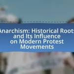 Anarchism: Historical Roots and Its Influence on Modern Protest Movements