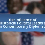 The Influence of Historical Political Leaders on Contemporary Diplomacy