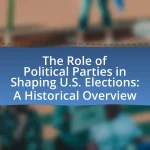 The Role of Political Parties in Shaping U.S. Elections: A Historical Overview