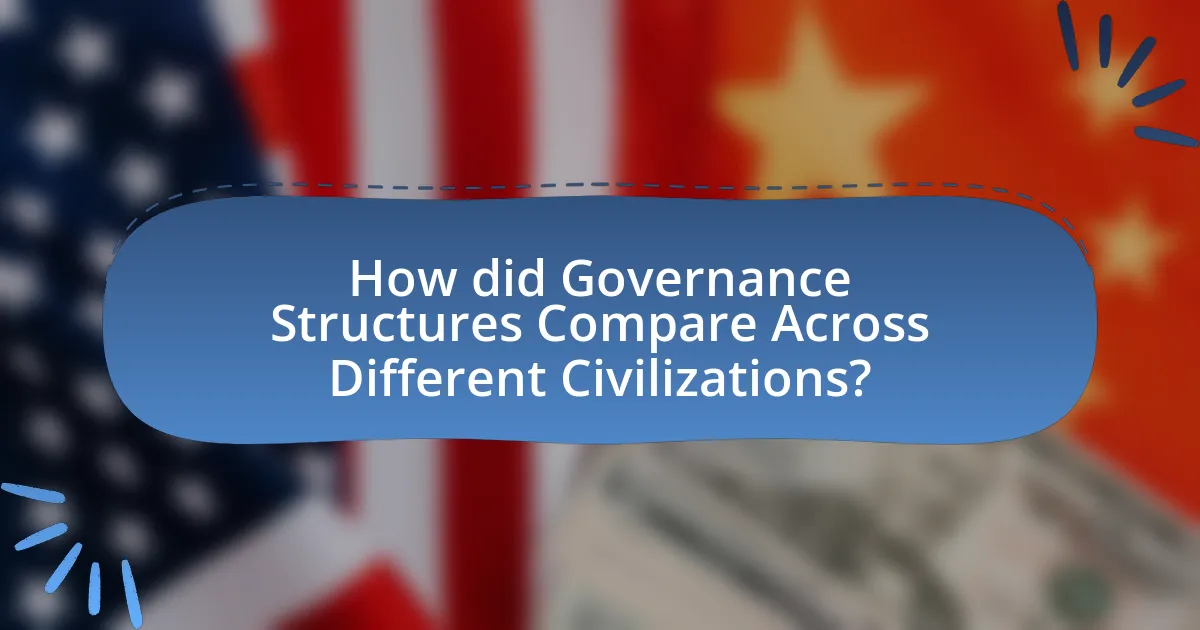 How did Governance Structures Compare Across Different Civilizations?