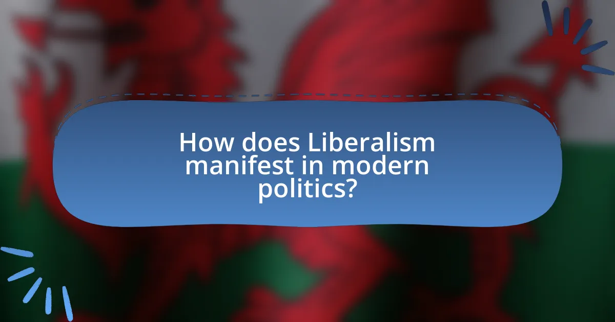 How does Liberalism manifest in modern politics?
