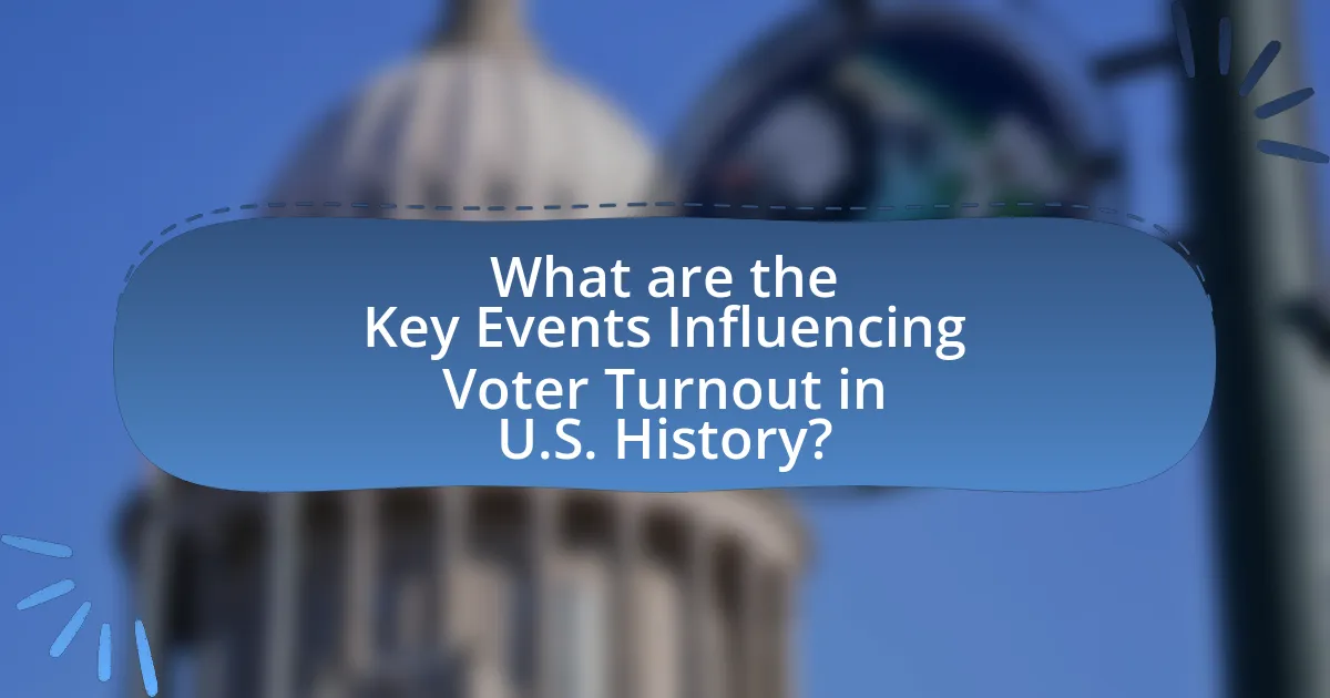 What are the Key Events Influencing Voter Turnout in U.S. History?
