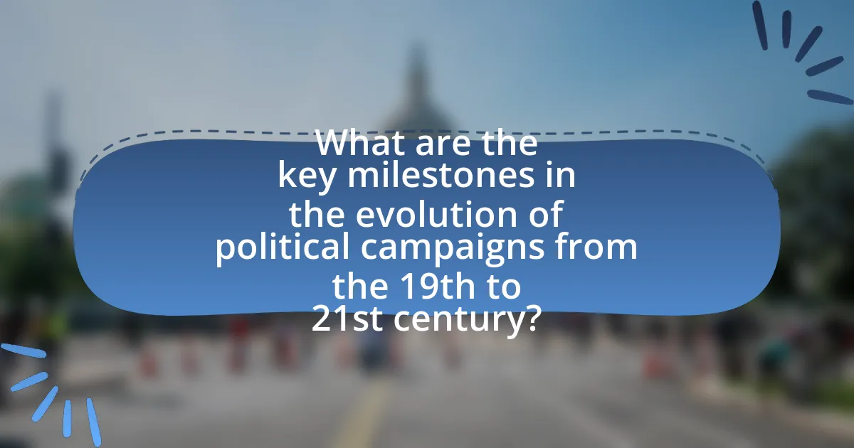 What are the key milestones in the evolution of political campaigns from the 19th to 21st century?