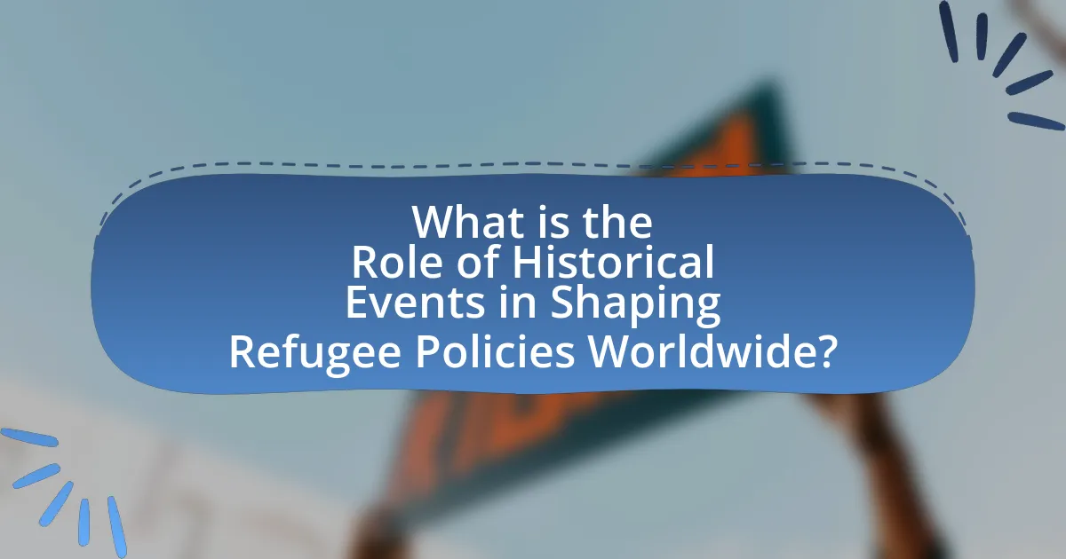 What is the Role of Historical Events in Shaping Refugee Policies Worldwide?